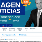 Gestión RRSS ImagenZea